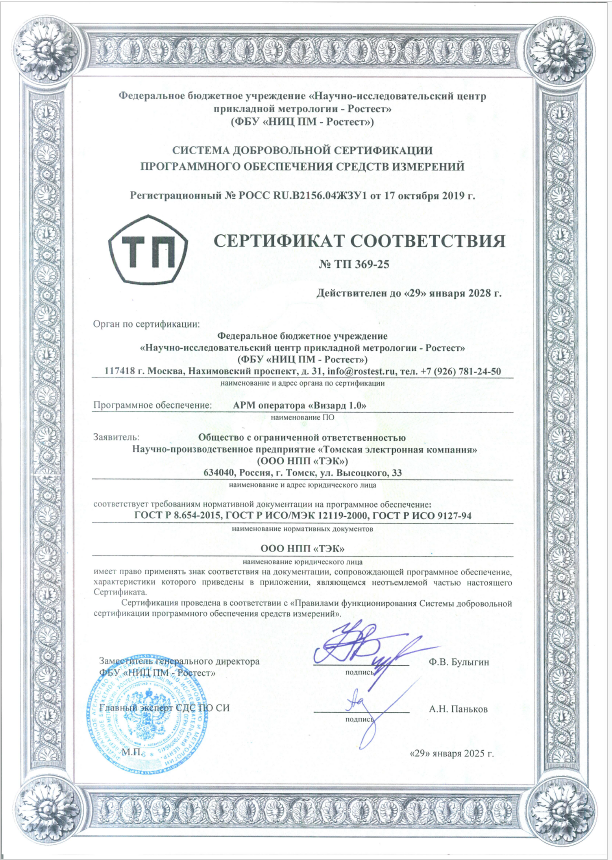 Перечень версии ПО к сертификату ТП 369-25-1